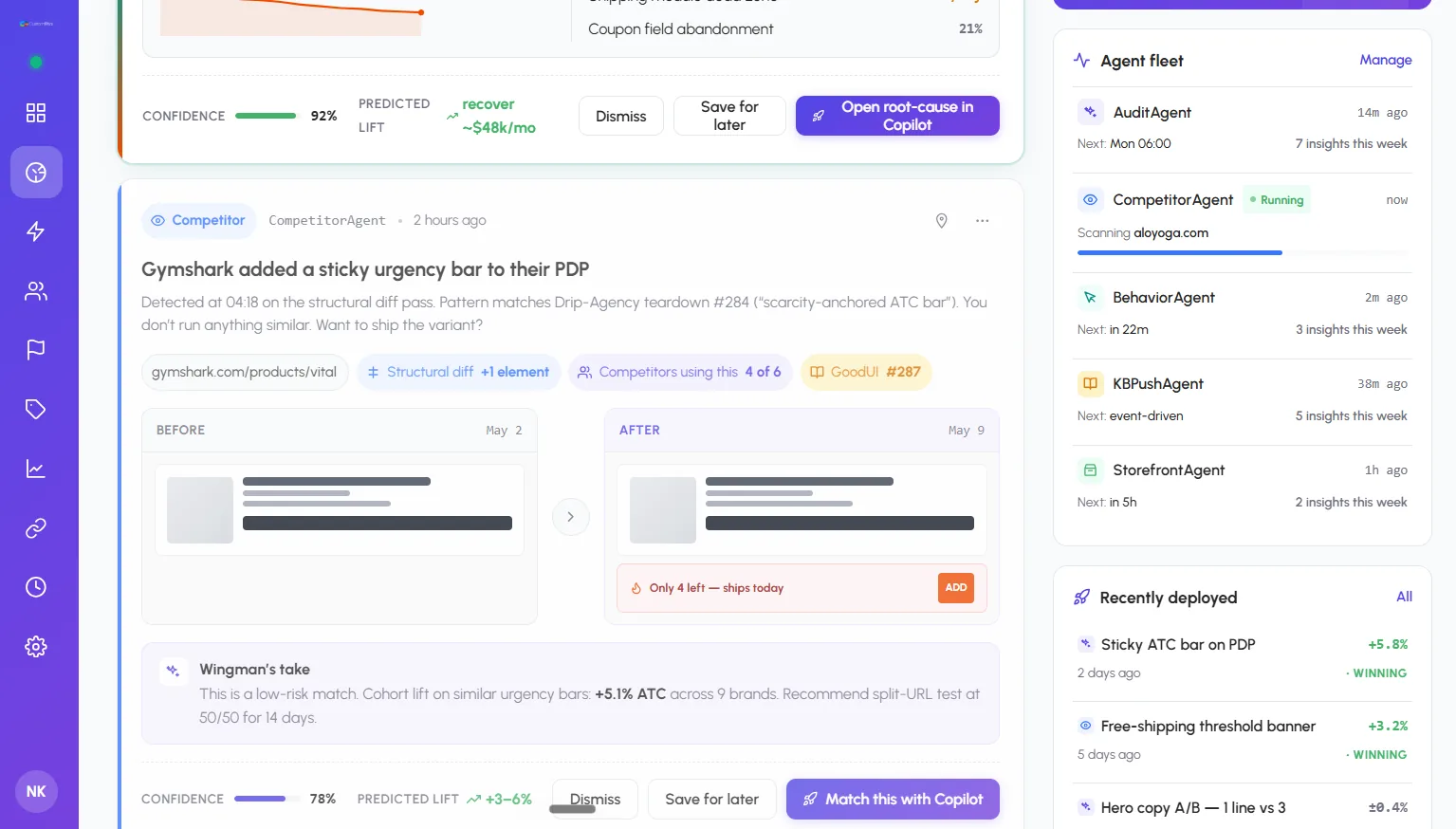 AI Wingman insight card — CompetitorAgent caught a rival's sticky urgency bar, with a before/after diff, evidence chips, confidence score and one-click deploy, alongside the live agent fleet rail.
