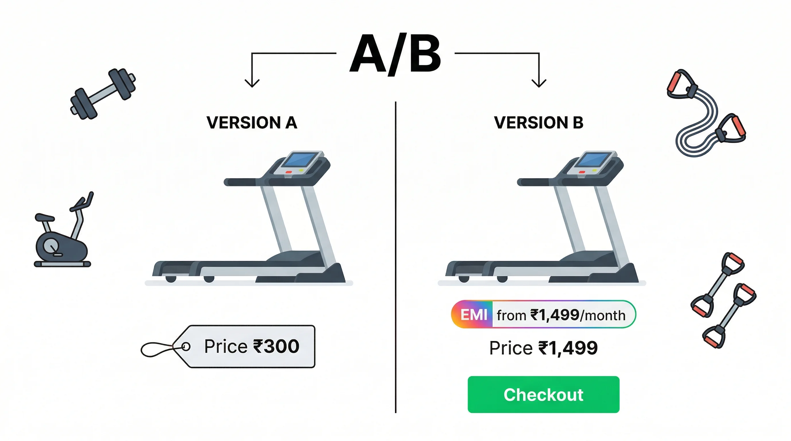 10 A/B Test Ideas for Luxury & Premium Brands featured image