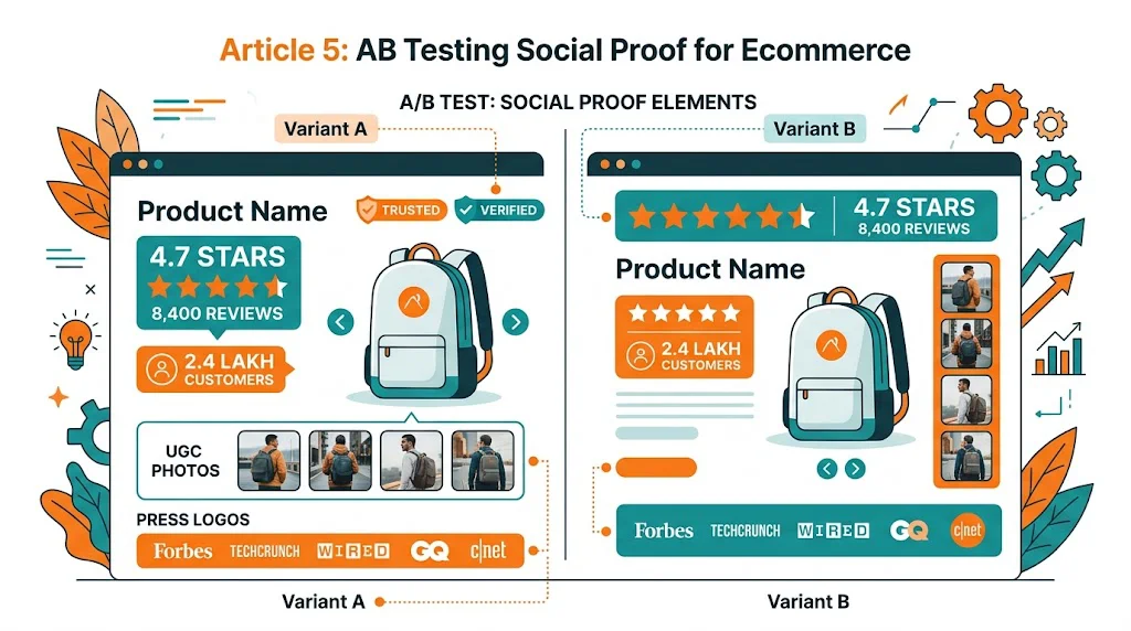 A/B Testing Social Proof Elements featured image