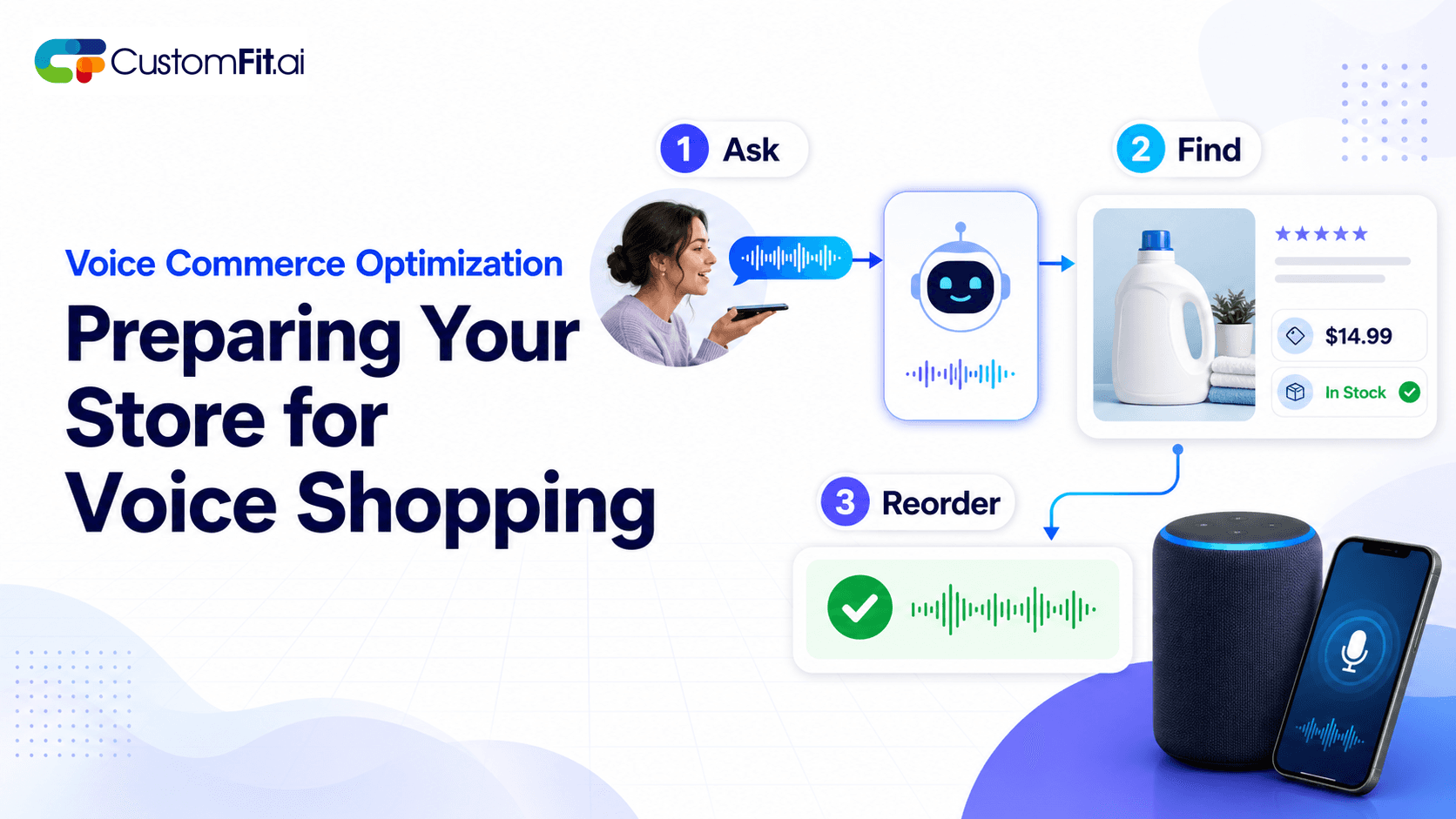 Voice Commerce Optimization: Preparing for Voice Shopping featured image