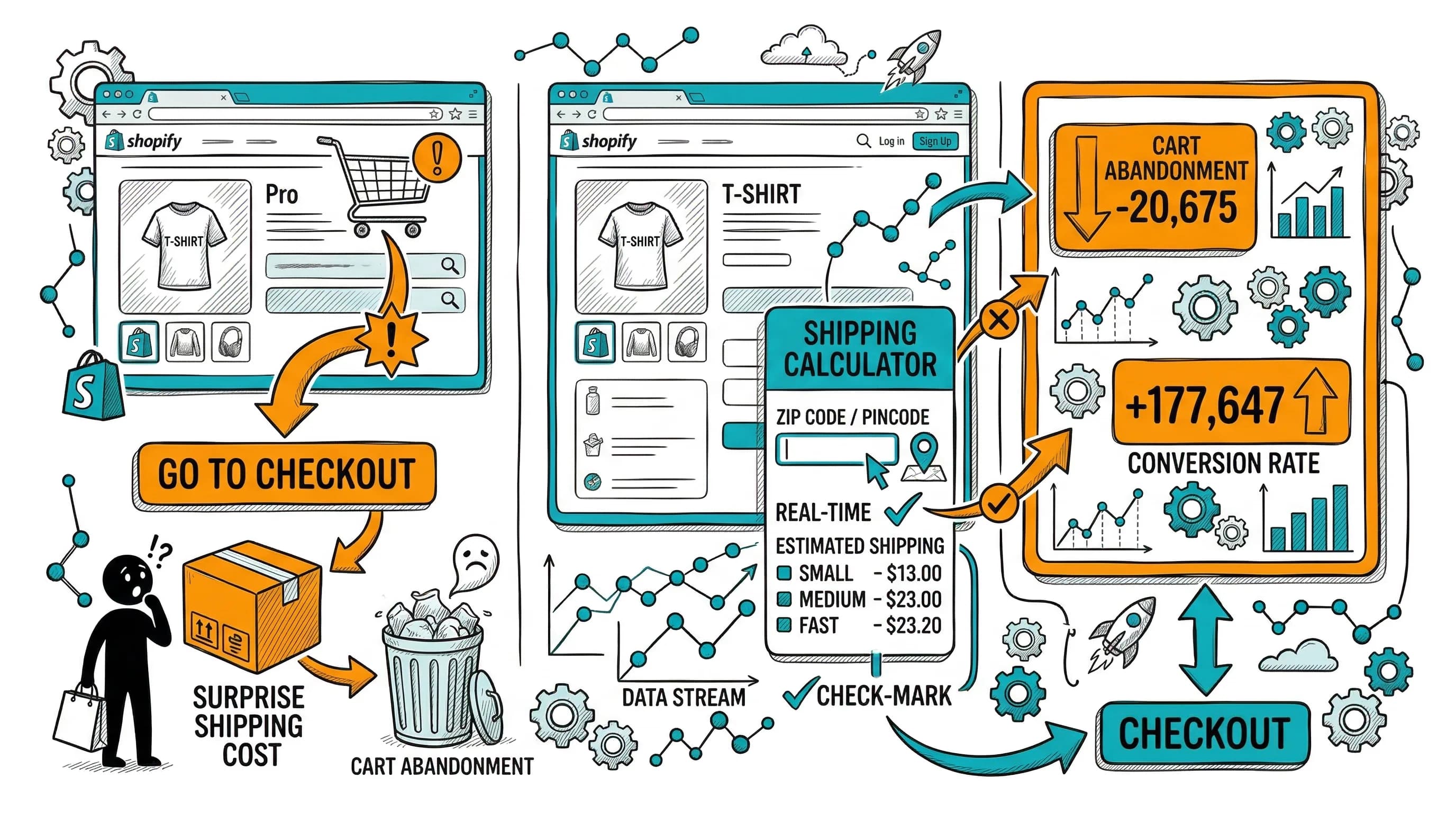 Win-Back Email Campaigns for D2C Brands featured image
