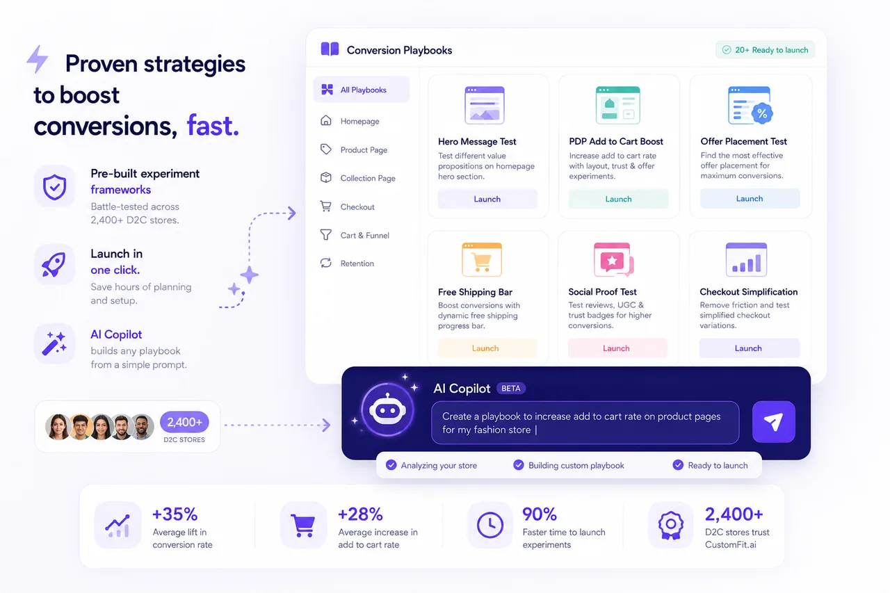 CustomFit CRO playbooks for ecommerce personalization and A/B testing