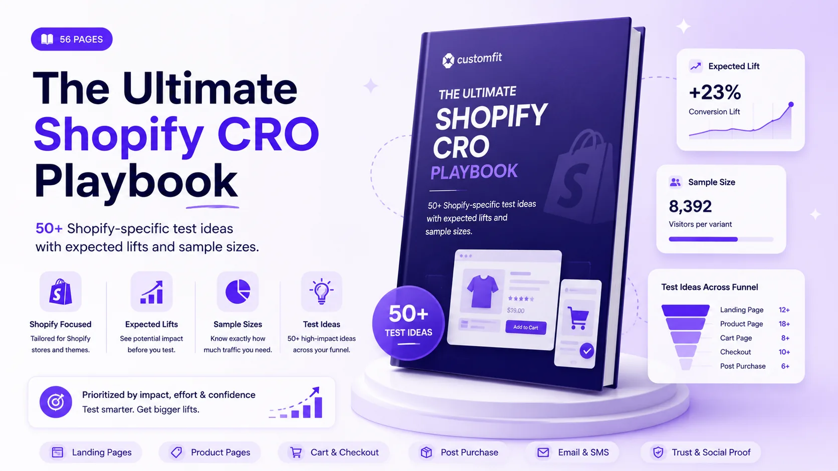 The Ultimate Shopify CRO Playbook — 56 pages