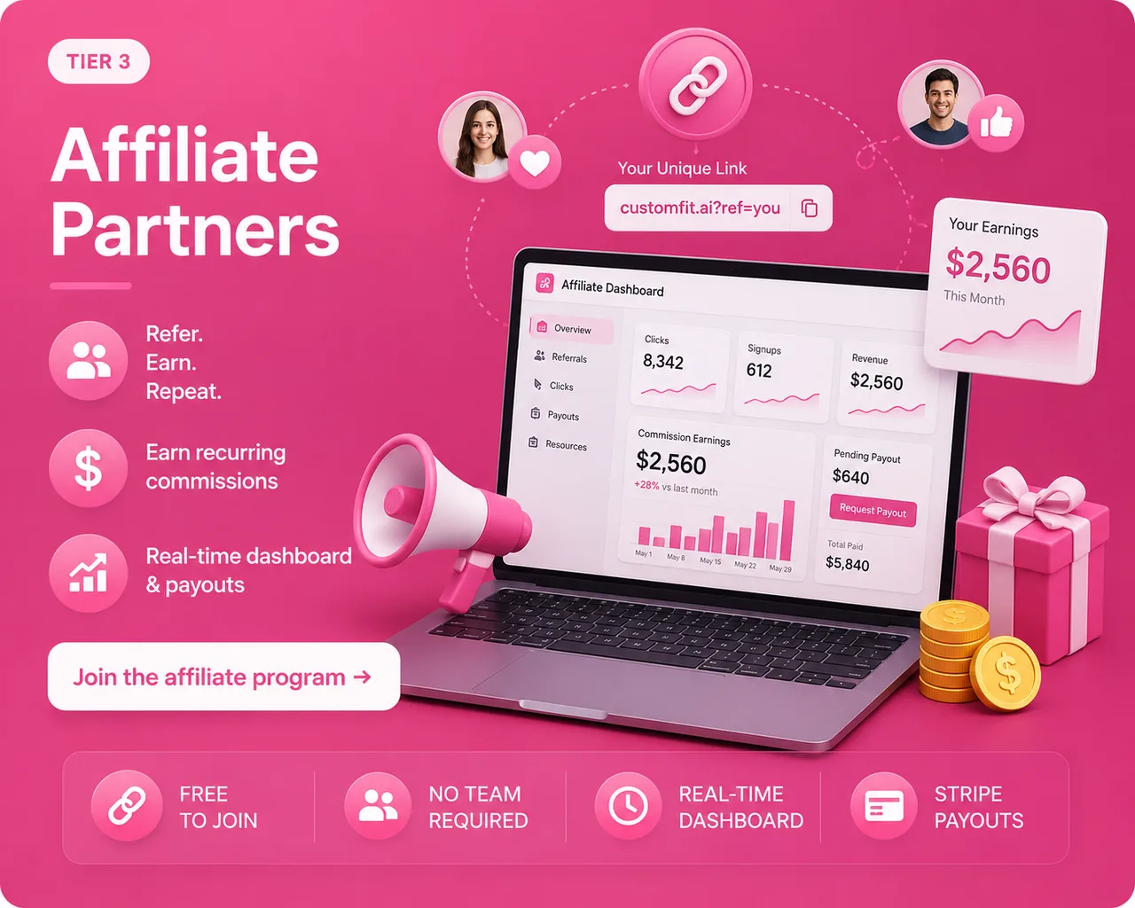 Tier 3 — Affiliate Partners: for solo consultants & growth influencers. Refer, earn, repeat — free to join, real-time dashboard, and Stripe payouts.