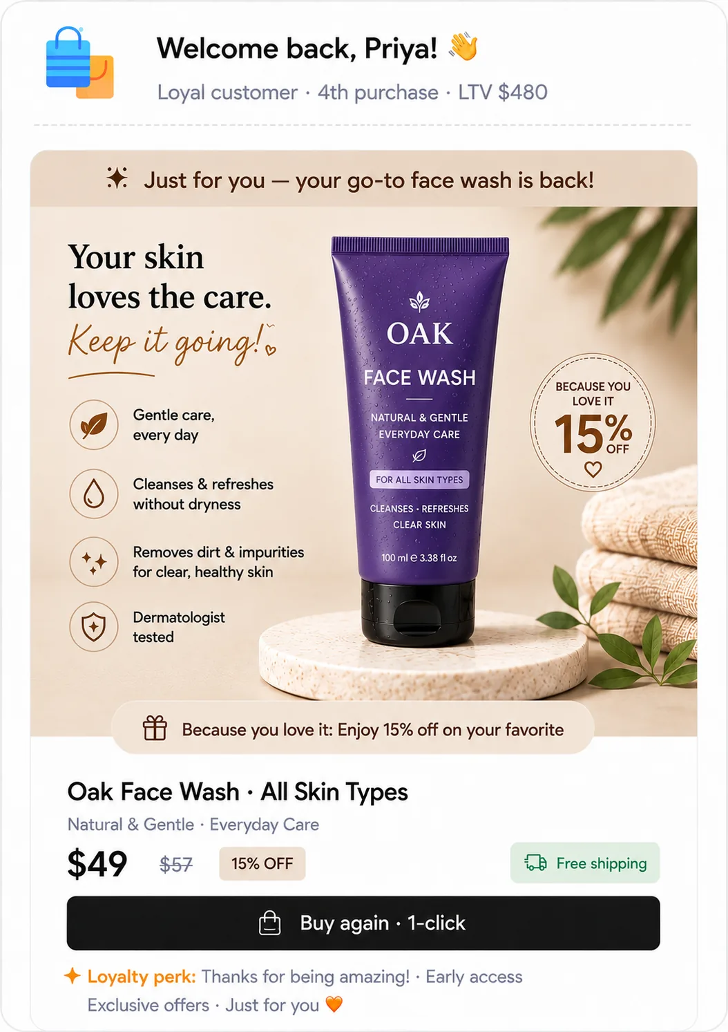 Repeat customer personalized experience — Oak Face Wash loyalty offer, 15% off, 1-click reorder