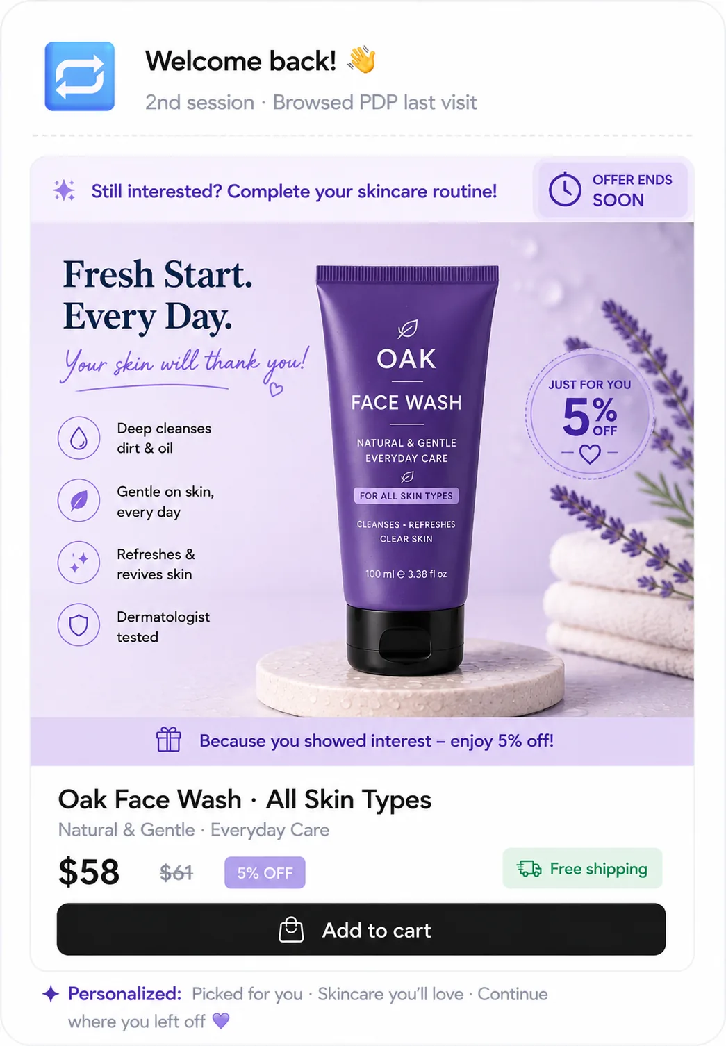 Repeat visitor personalized experience — Oak Face Wash welcome-back offer, 5% off, free shipping