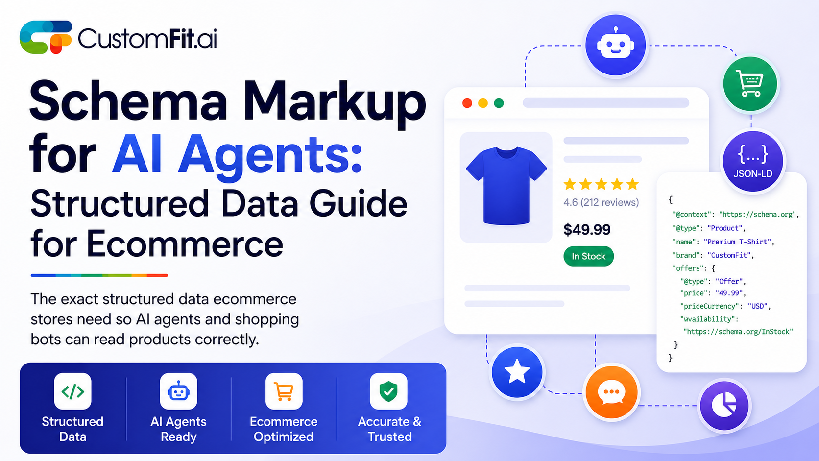 Schema Markup for AI Agents: Structured Data Guide (Ecommerce)