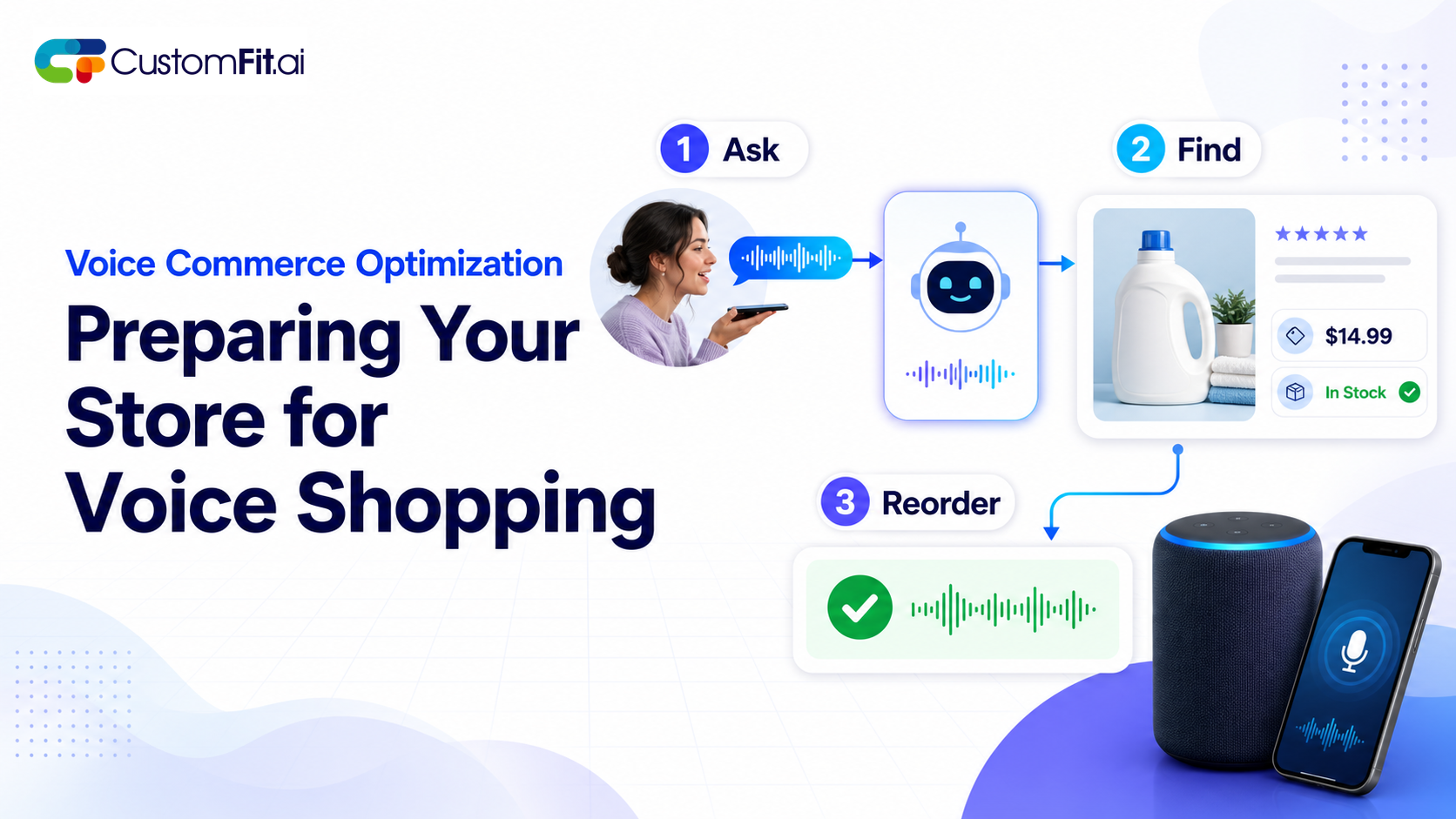 Voice Commerce Optimization: Preparing for Voice Shopping