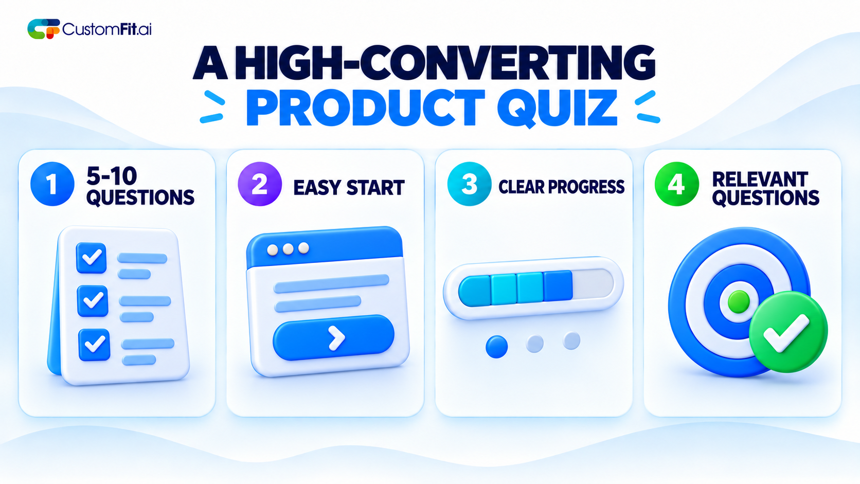 Four principles of a high-converting product quiz: five to ten questions, an easy start, clear progress, and relevant questions