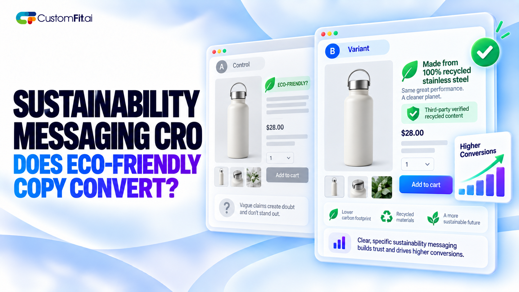 Sustainability Messaging CRO: Does Eco-Friendly Copy Convert?