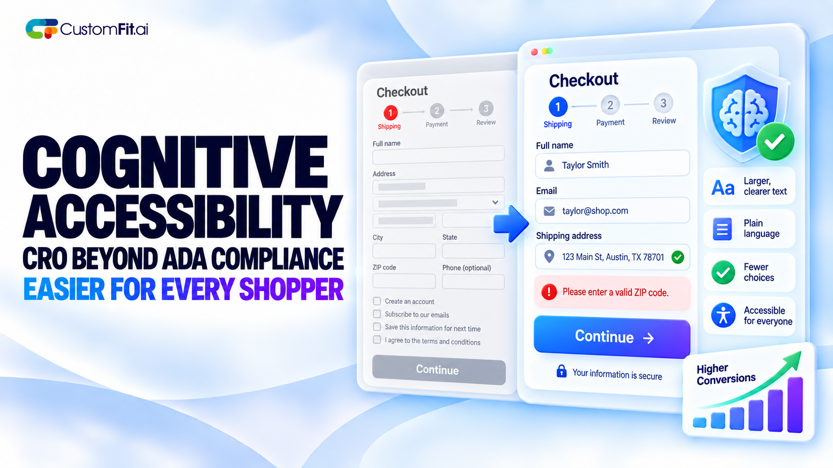 Cognitive Accessibility: CRO Beyond ADA Compliance
