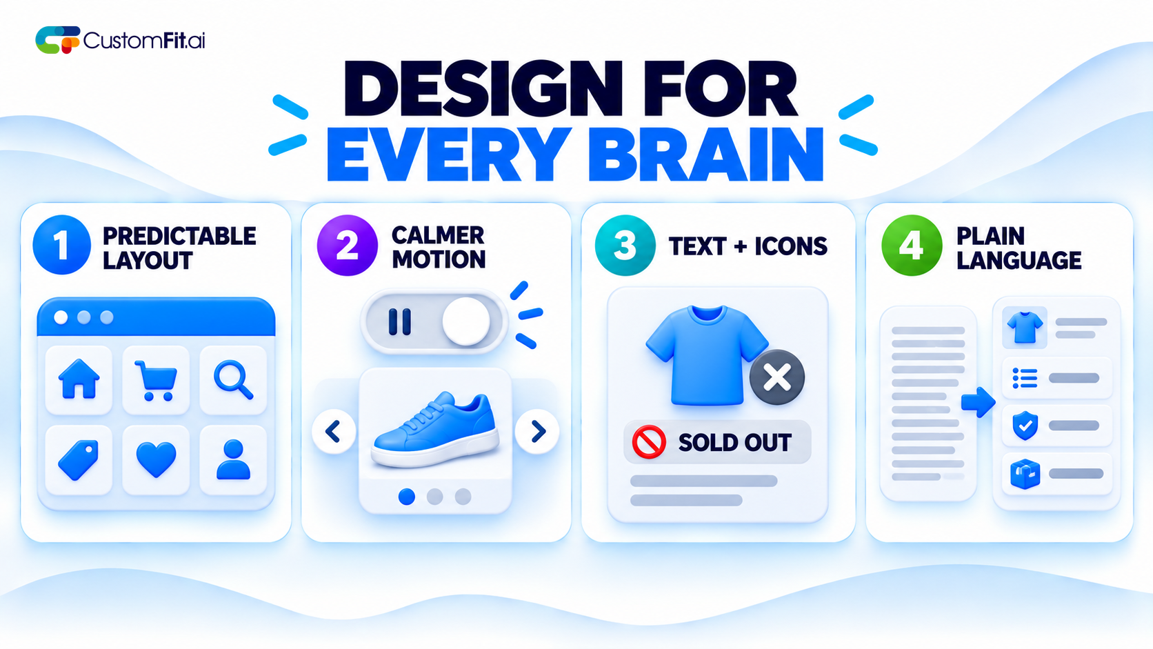 Four cognitive-accessibility practices for ecommerce: predictable layout, calmer motion, text plus icons, and plain language