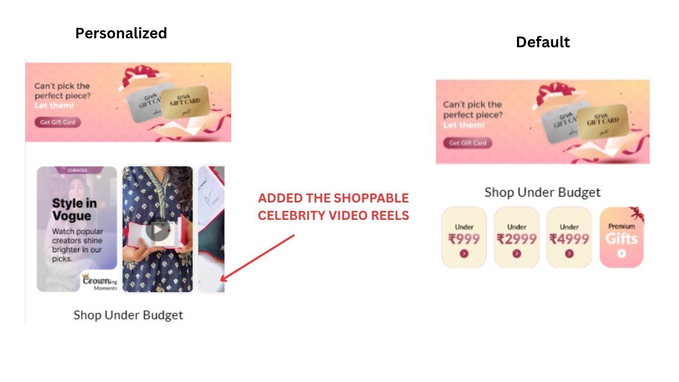 shoppable Celebrity video reels